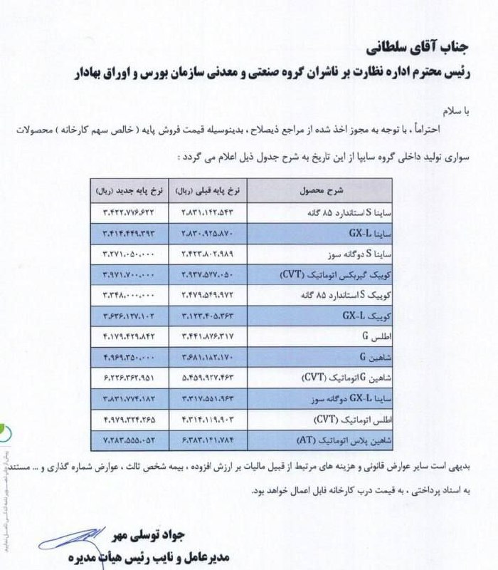 ***🔴*****سایپا هم مجوز افزایش قیمت گرفت**!