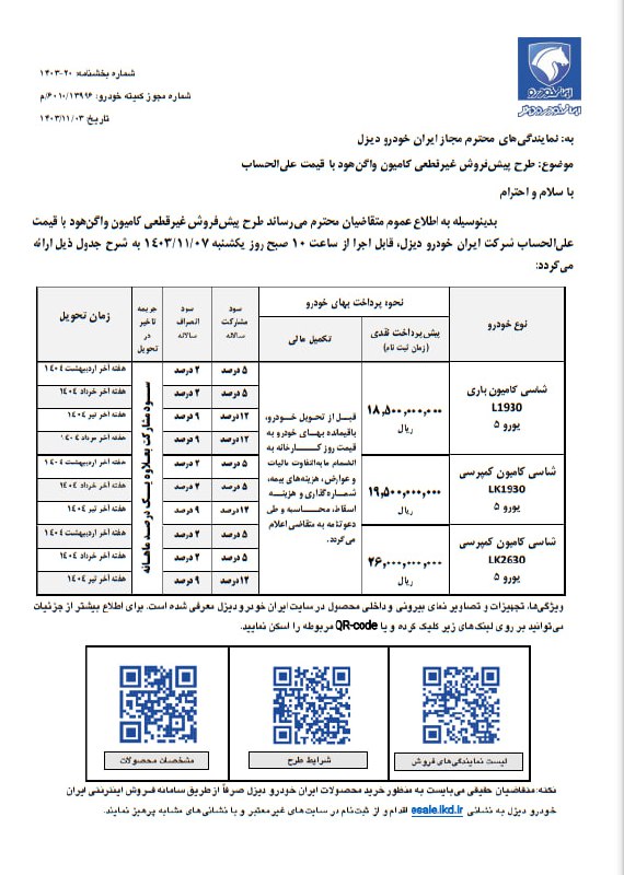 **شرایط پیش فروش ۳ محصول ایران …