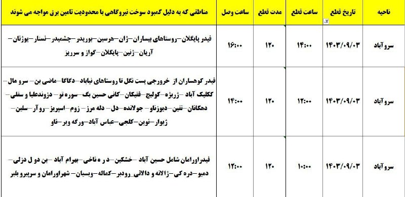 [**#اطلاعیه\_محدودیت\_برق**](?q=%23%D8%A7%D8%B7%D9%84%D8%A7%D8%B9%DB%8C%D9%87_%D9%85%D8%AD%D8%AF%D9%88%D8%AF%DB%8C%D8%AA_%D8%A8%D8%B1%D9%82)[**#سروآباد**](?q=%23%D8%B3%D8%B1%D9%88%D8%A2%D8%A8%D8%A7%D8%AF) *****?*** زمان: شنبه سه آذرماه