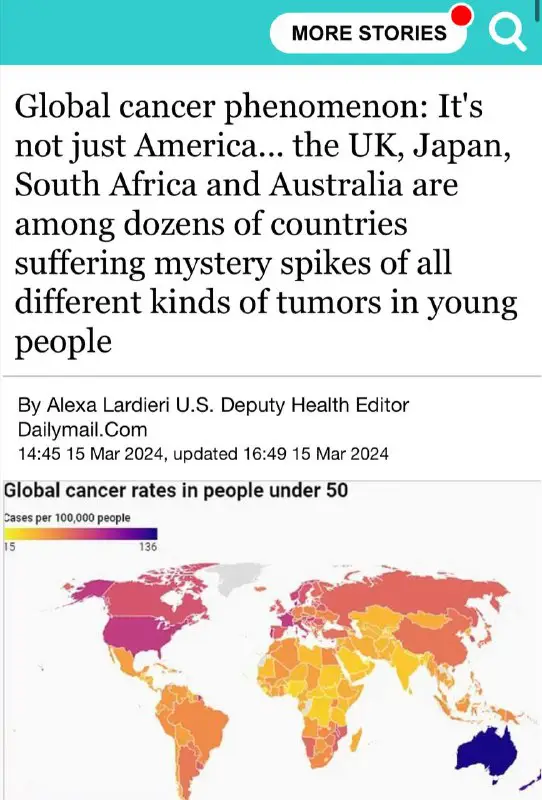 **پزشکان در سراسر جهان زنگ خطر …