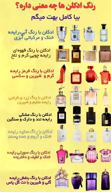 **رنگ ادکلن‌ها چه معنی میده؟**