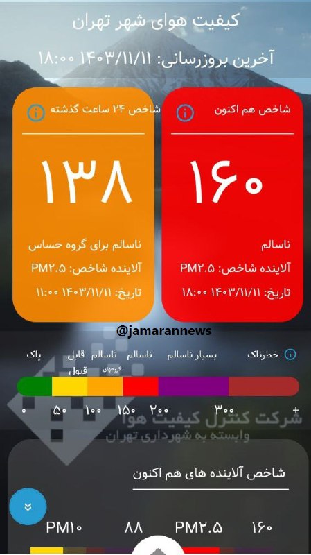 *****🚨***هوای تهران در وضعیت قرمز قرار …