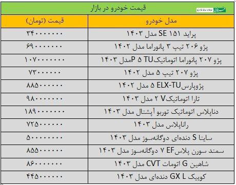 ***♦️*****آخرین قیمت سمند، تارا، کوییک، ساینا …