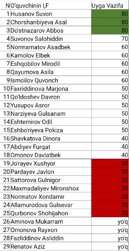 [#5\_9matematika1](?q=%235_9matematika1)