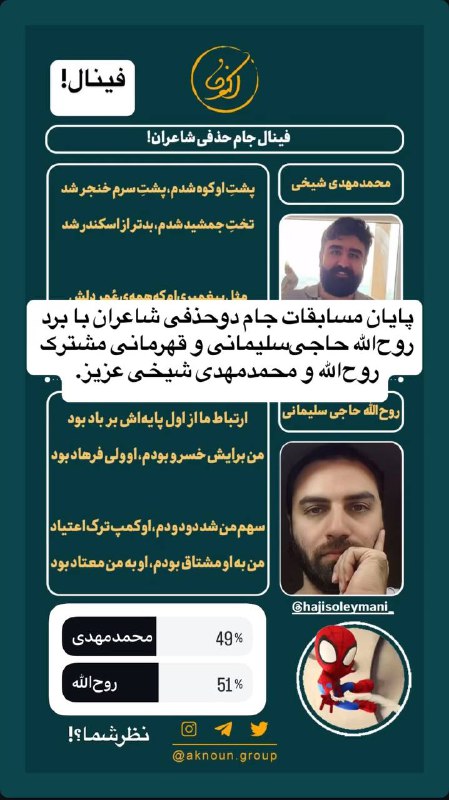 قهرمانان مشترک جام حذفی از دیدگاه …
