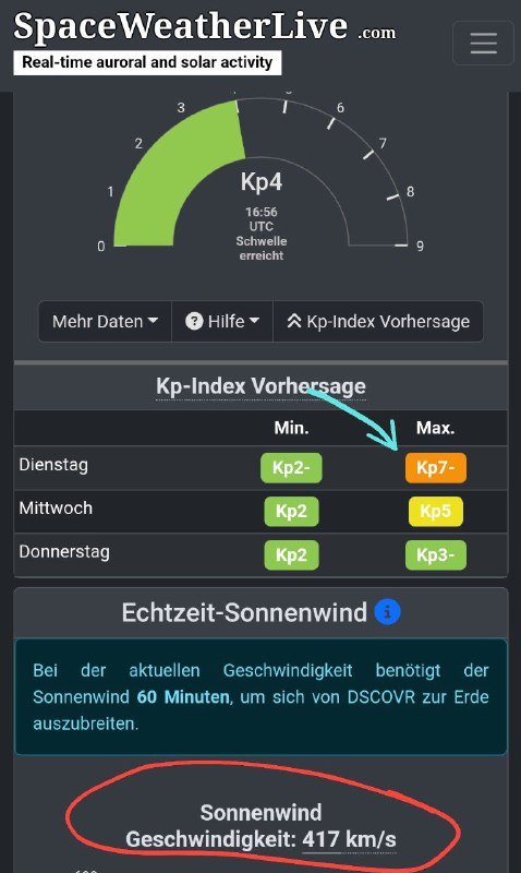 Aktuelle Energien - Sonnenstürme, Schumann-Frequenz und …