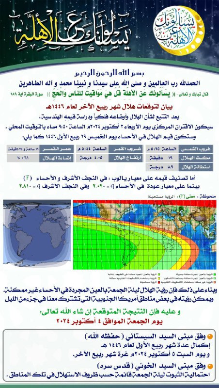 *بيان لتوقعات هلال شهر ربيع الآخر …