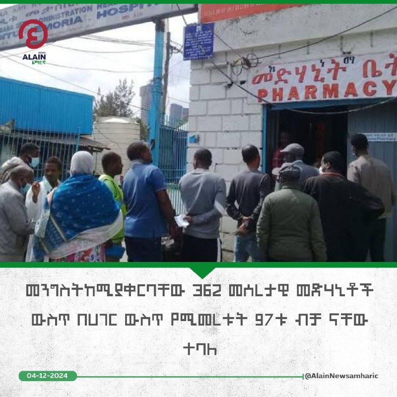 መንግስት ከሚያቀርባቸው 362 መሰረታዊ መድሃኒቶች ውስጥ …