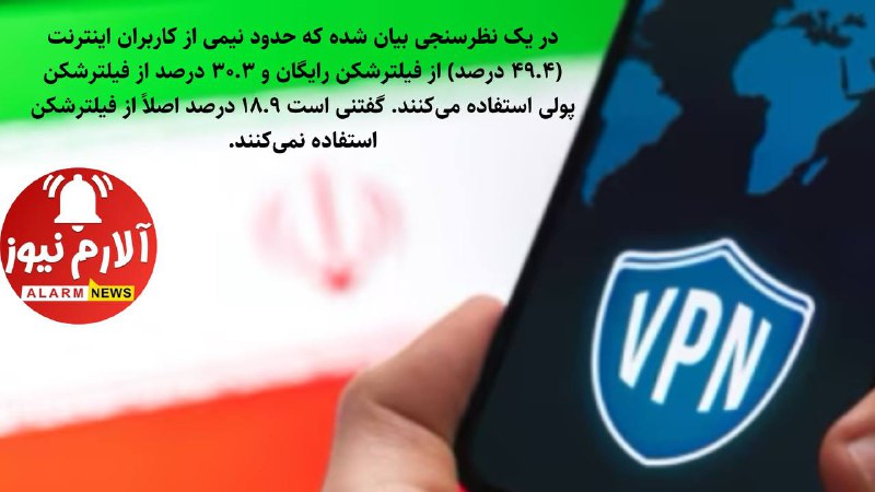 **چند درصد کاربران ایرانی، از فیلترشکن …