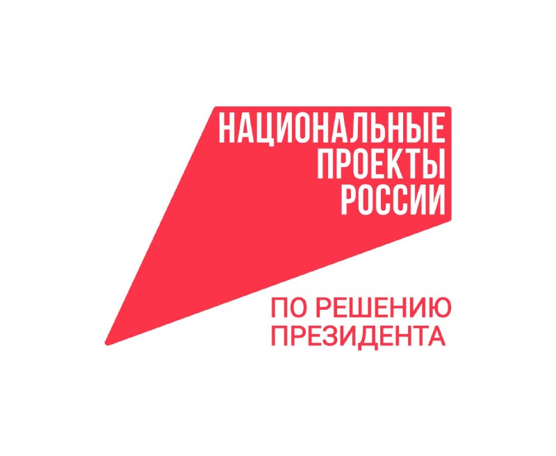 Уровень знания бренда «Национальные проекты России» …