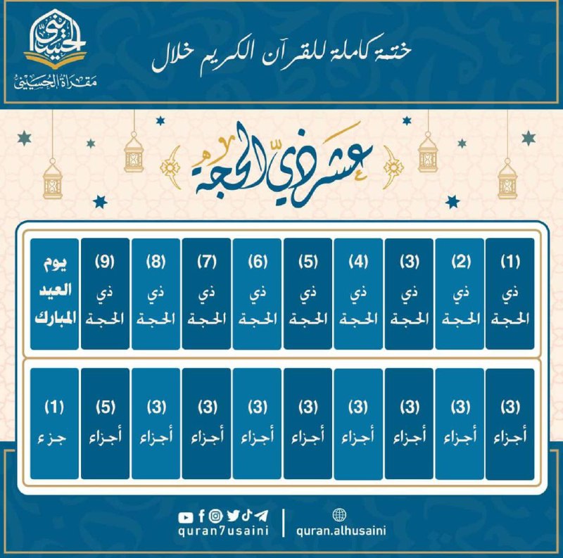 ( برنامج ختم القرآن خلال 10 …
