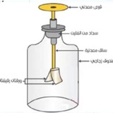 ثانـوية البنيان المرصـوص للمتفوقات