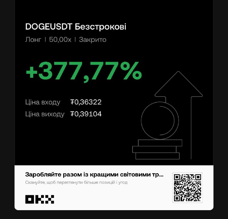 *****🔥*******$DOGE** **сьогодні покормив**