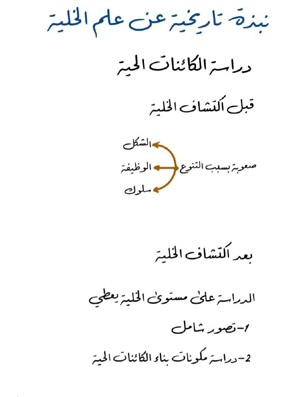 مصور الامتياز-كلية الطب البشري الزاويه