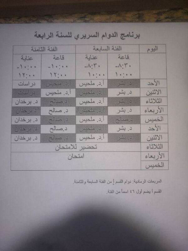 الشعبة القلبية - كلية الطب