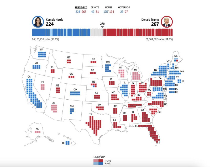 ***🚨******🇺🇸***Trump solo necesita que Alaska cruce …