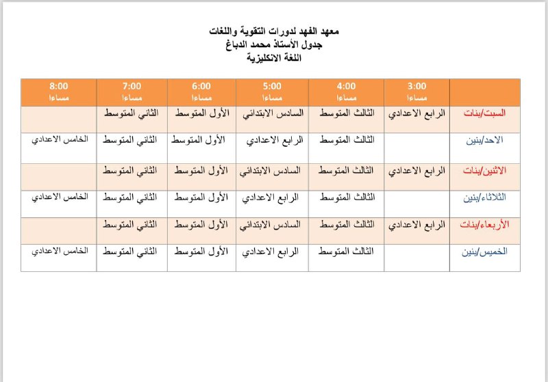 جدول الاستاذ محمد الدباغ (اللغة الانكليزية)