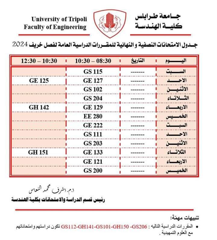 المهندسين ( دفعة 2004 )👷‍♂️