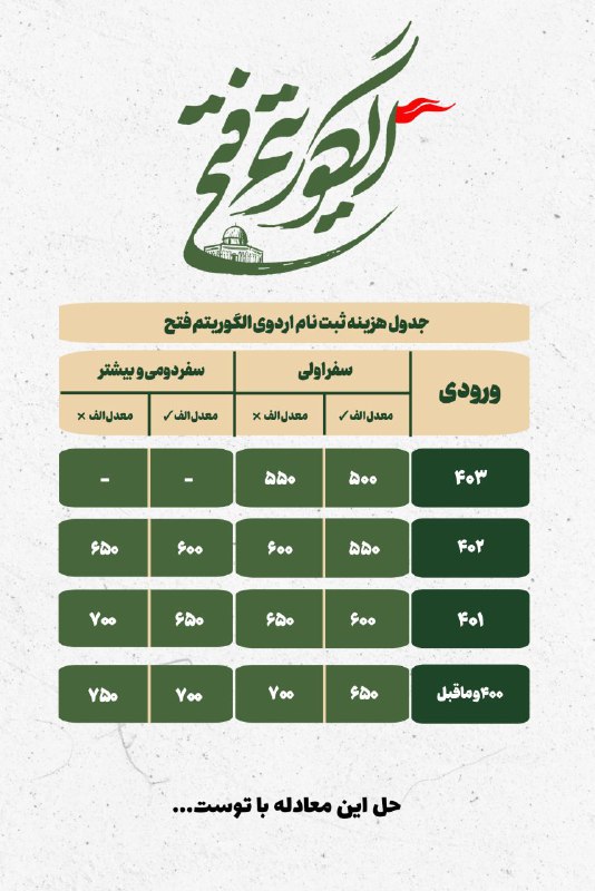 ***🔰***[#اطلاعیه](?q=%23%D8%A7%D8%B7%D9%84%D8%A7%D8%B9%DB%8C%D9%87) شماره ۲