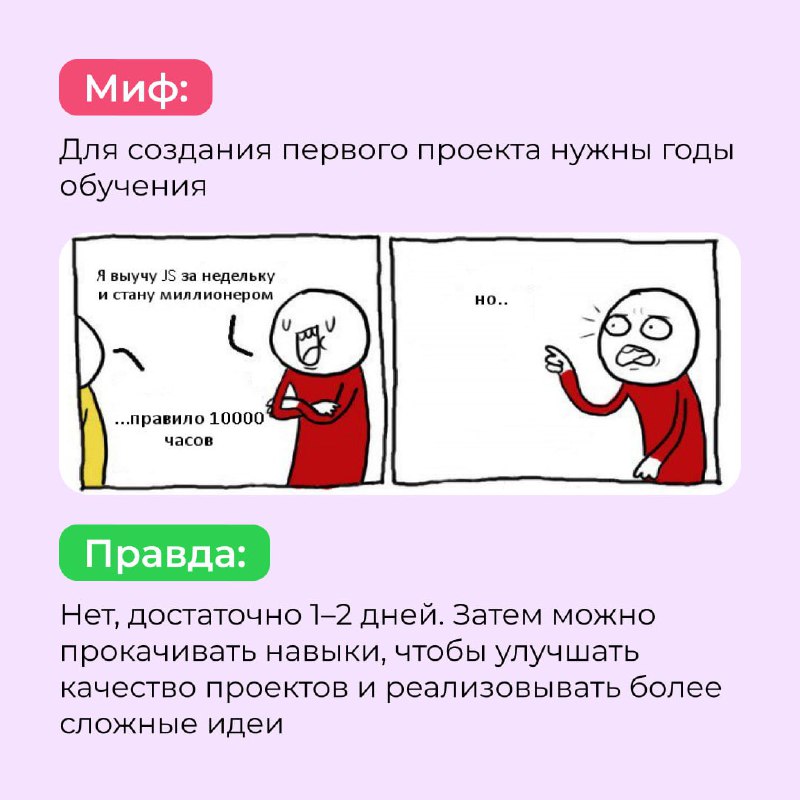 IT-школа в Новотроицке