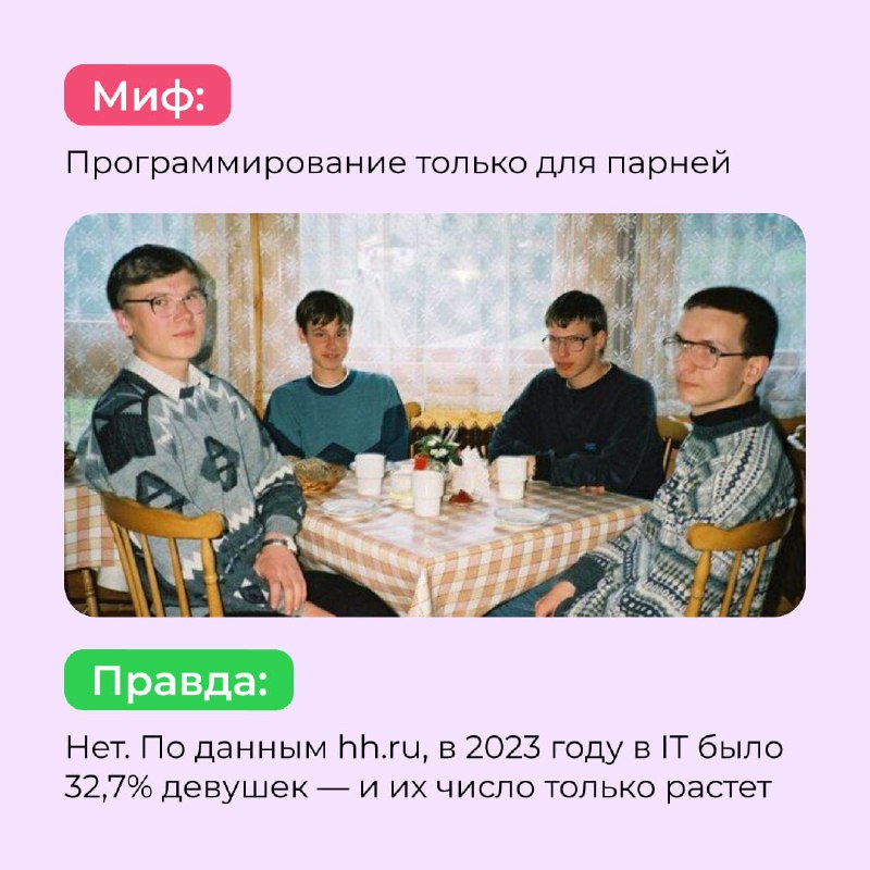 IT-школа в Новотроицке