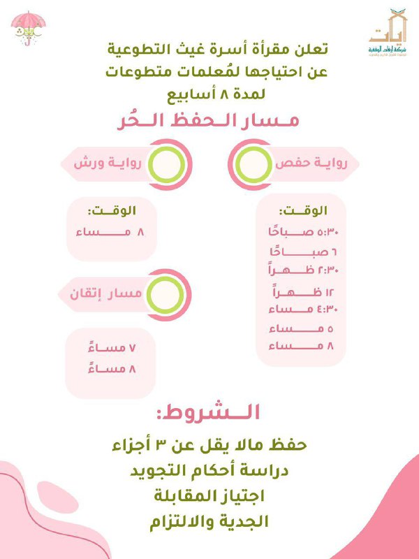 [t.me/ghaith\_alquran](http://t.me/ghaith_alquran)