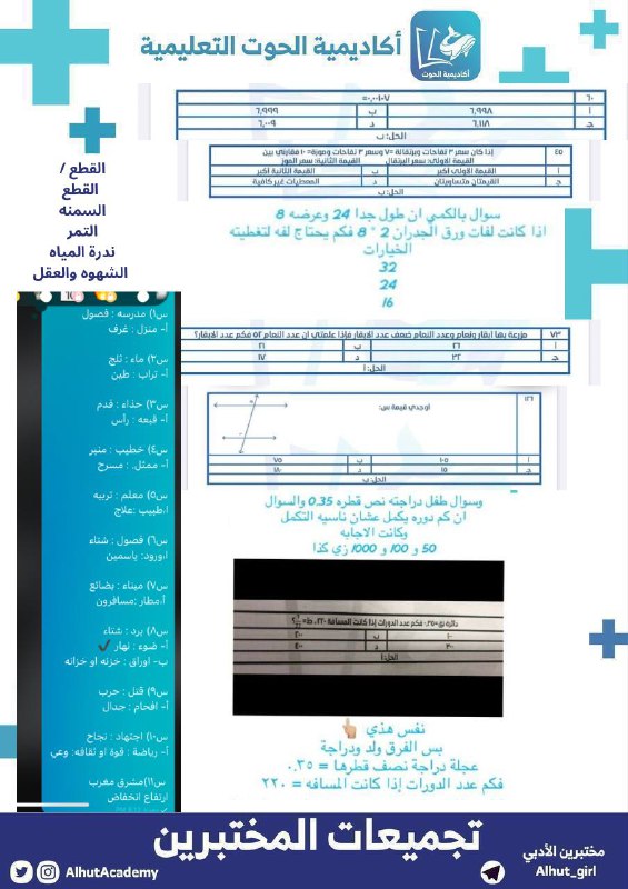 الحوت - قدرات الأدبي