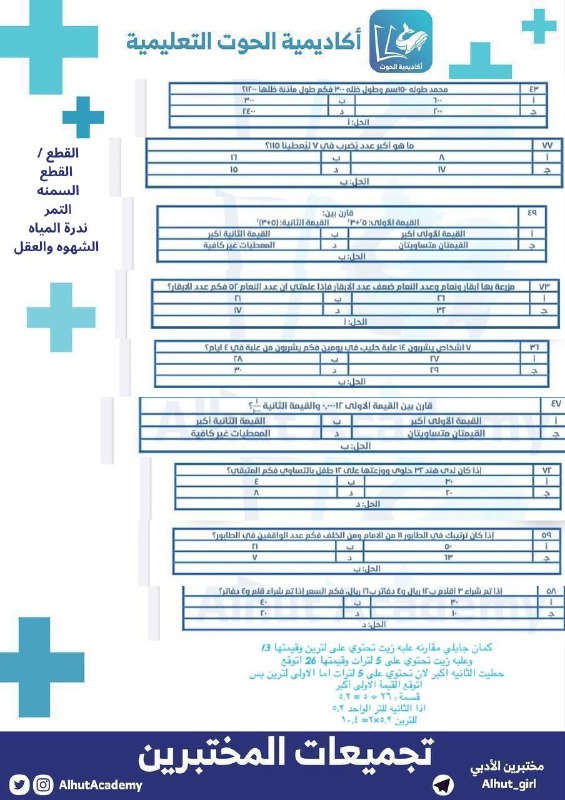 الحوت - قدرات الأدبي