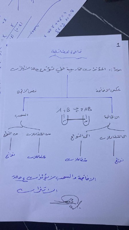 قاعدة لو شاتلية