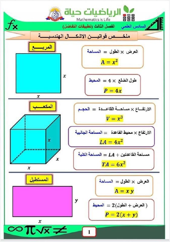 الاستاذ علي شاكر التميمي مدرس الرياضيات