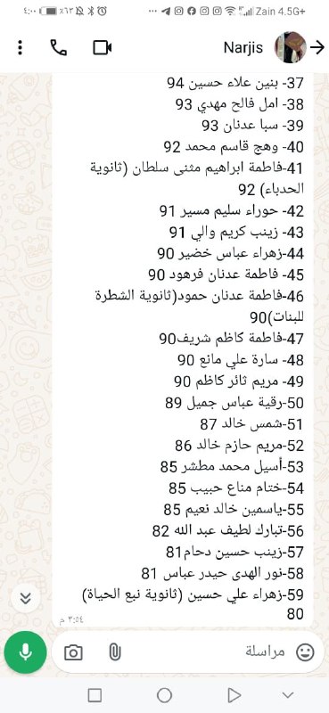 ‏صورة من استاذ علي