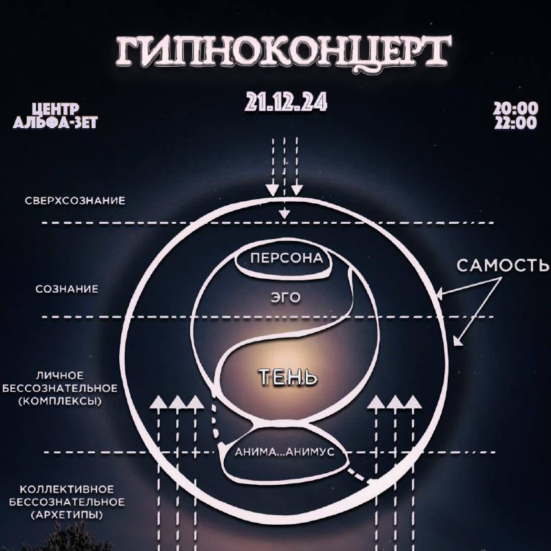 Продолжается запись на гипноконцерт, который состоится …