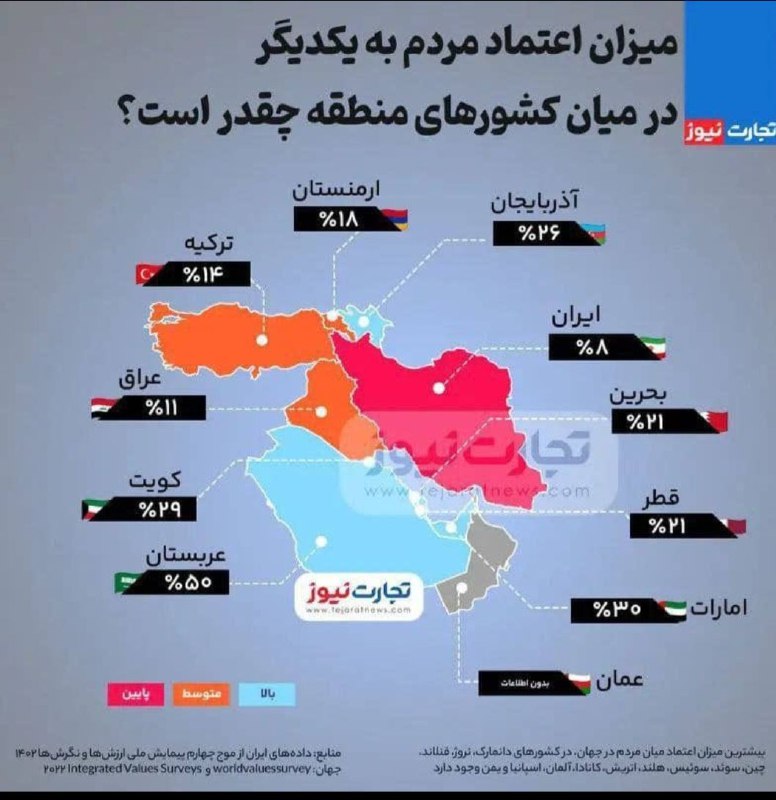 ‏در وضعیت بحرانی منطقه، در کشوری …
