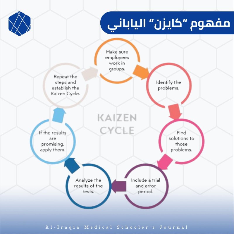 نادي العراقية || AMSC