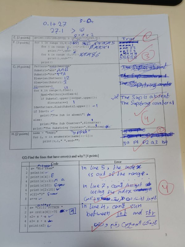 سنوات بايثون
