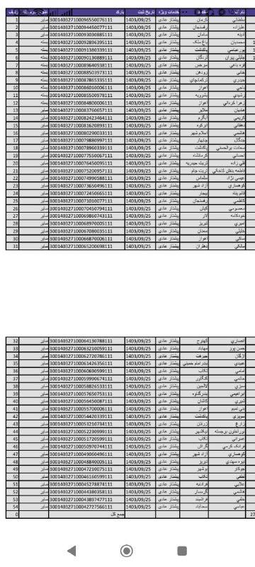 تولیدی کیف علیزاده کانال کدورضایت