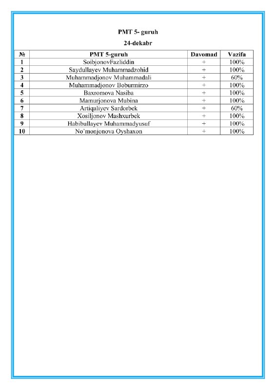 PMT-5-guruh 24-dekabr
