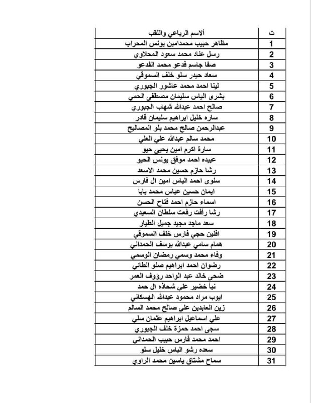 [#اعلان\_\_\_هام](?q=%23%D8%A7%D8%B9%D9%84%D8%A7%D9%86___%D9%87%D8%A7%D9%85)