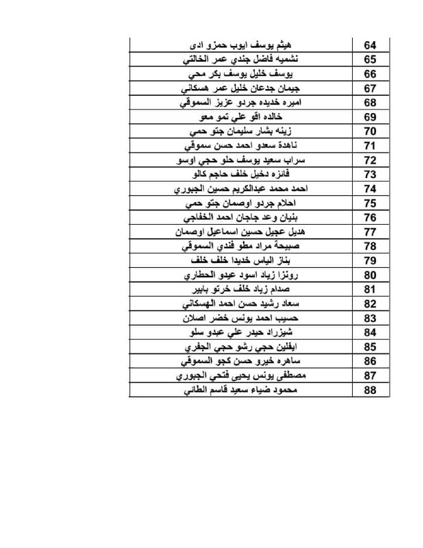 مكتب الجامعة لخدمات الانترنت