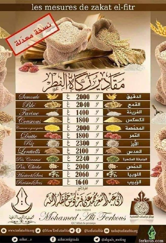 ***?*****مقادير زكاة الفطر للشيخ فركوس حفظه …