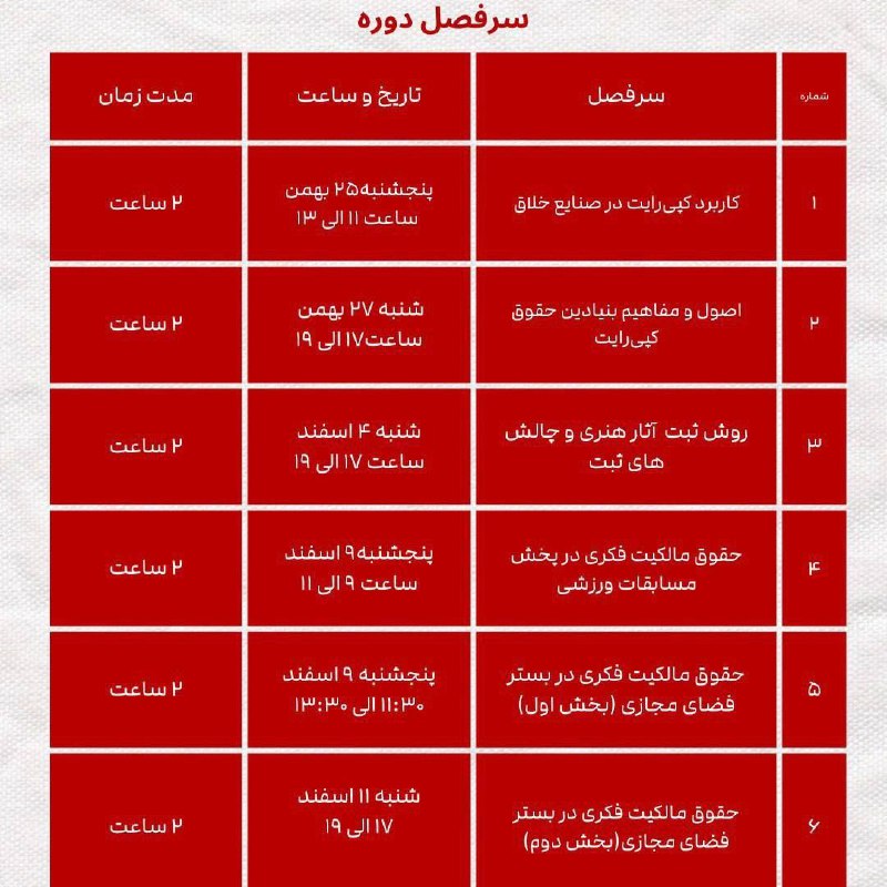 انجمن علمی حقوق ارتباطات