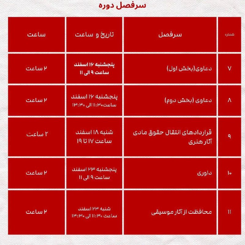 انجمن علمی حقوق ارتباطات