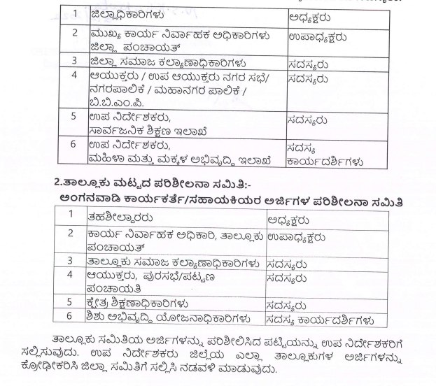 WCD Vijayapura Recruitment 2024