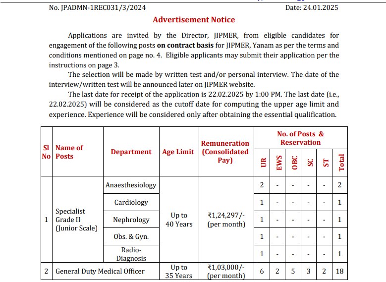 JIPMER Recruitment 2025, Apply Now For …