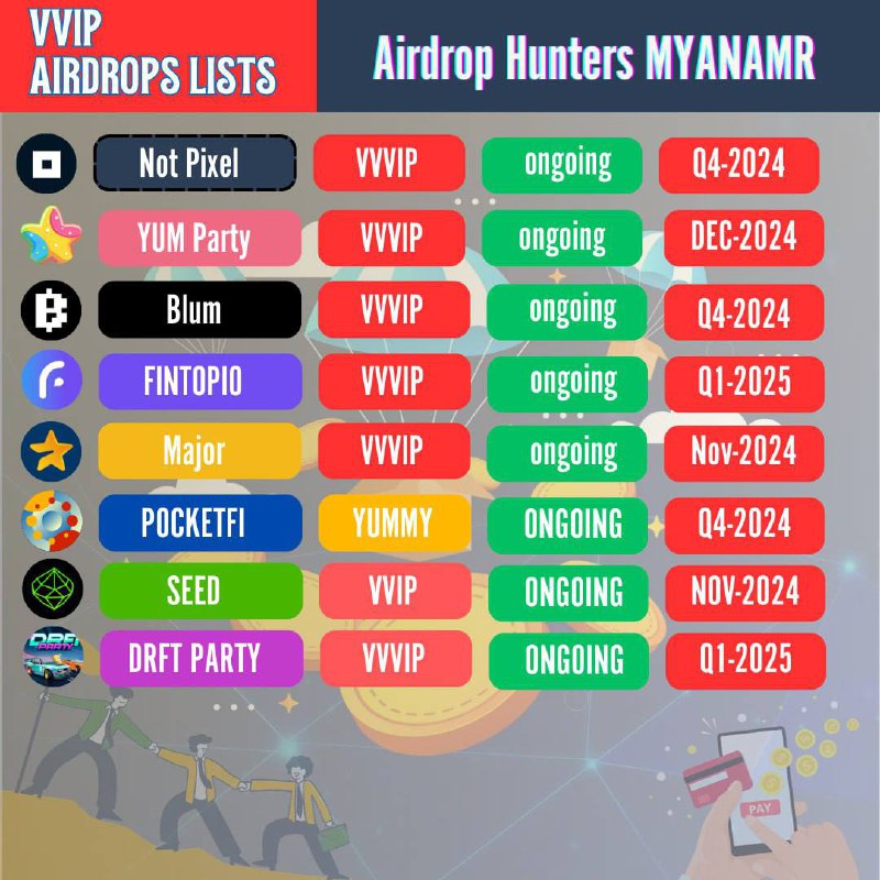 ***🤑***သိန်းချီရမည့် VIP AIRDOP LISTS***😄***