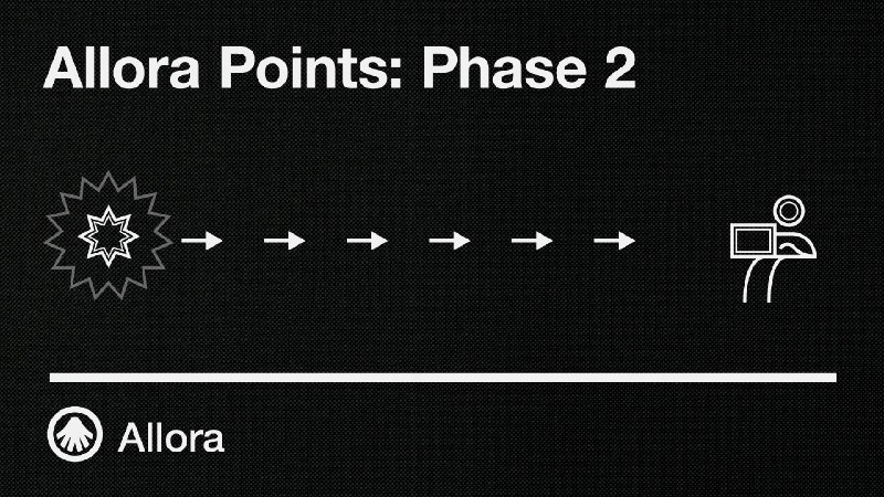 **Phase 2 of the Allora Points Program is** l**ive** ***✳️***