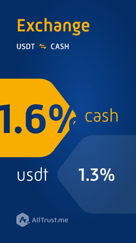 1.6% — обмены крипто на доллары