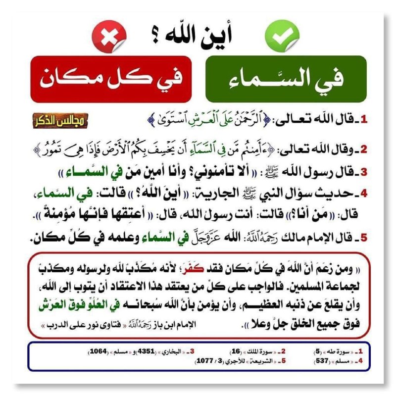 حفظ سورة الفاتحة وقصار السور