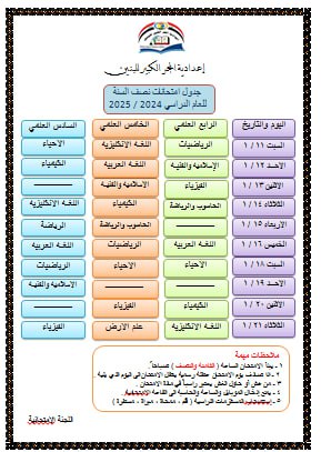 اعدادية المجر الكبير للبنين / الادارة