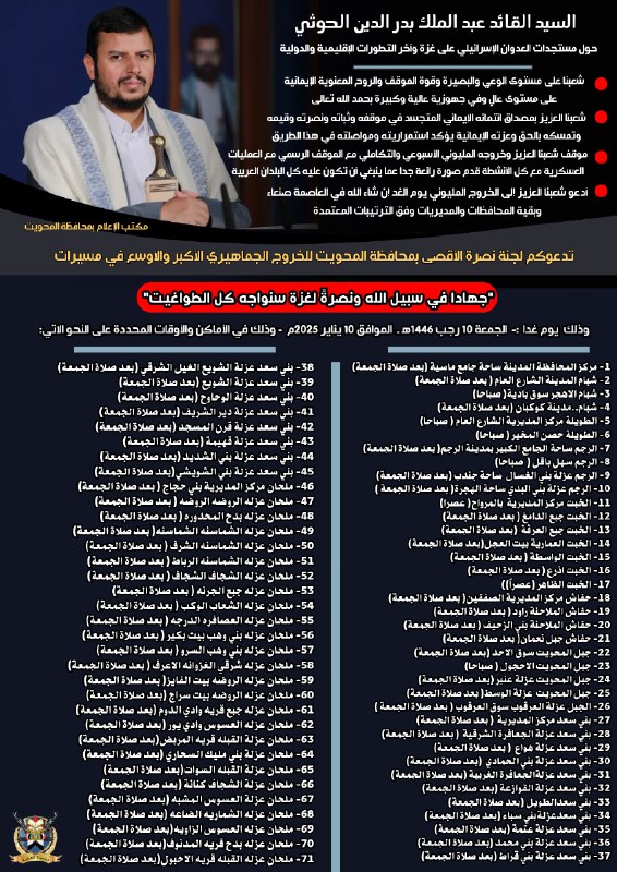 **لجنة نصرة الأقصى بمحافظة المحويت تحدد71 …
